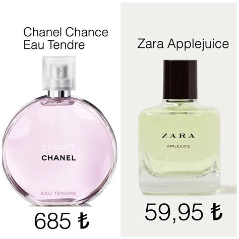 perfumes similares a chance de chanel|chanel chance dupe zara.